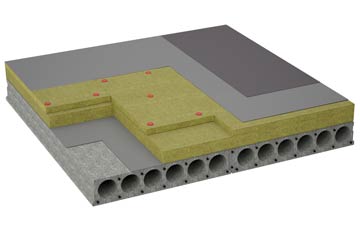 considerations of New Edlington flat roofing insulation